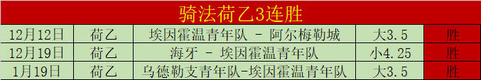 亞特蘭大戈,森斯技能評,皇冠盘口体育,皇冠体育,皇冠娱乐,皇冠体育平台,体育投注,体育赛事投注,皇冠官网