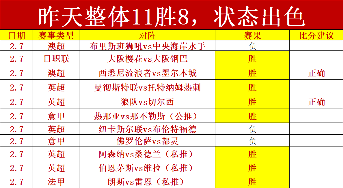 钱璪荣获女,级铅球金牌,央视网独家,皇冠体育,皇冠娱乐,皇冠体育平台,体育投注,体育赛事投注,皇冠官网