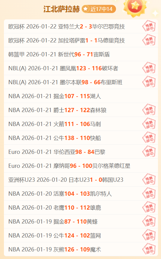 激战,萨姆纳狂揽,篮板,皇冠体育,皇冠娱乐,皇冠体育平台,体育投注,体育赛事投注,皇冠官网
