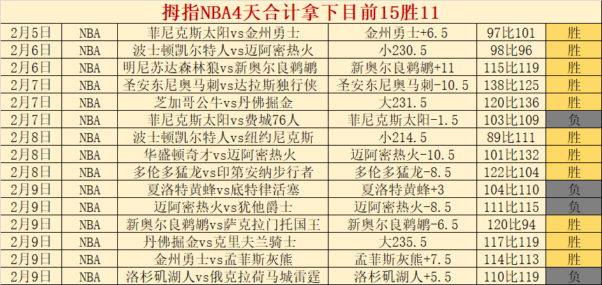 辽鲁大战预,弗格与山东,外援表现至,皇冠体育,皇冠娱乐,皇冠体育平台,体育投注,体育赛事投注,皇冠官网