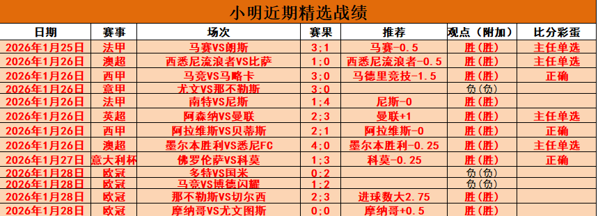 皇马,莱比锡,巴尔德尔梅,皇冠体育,皇冠娱乐,皇冠体育平台,体育投注,体育赛事投注,皇冠官网