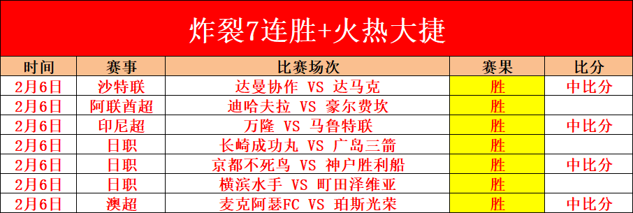 荷兰新援马,特森首秀破,印尼对手本,皇冠体育,皇冠娱乐,皇冠体育平台,体育投注,体育赛事投注,皇冠官网