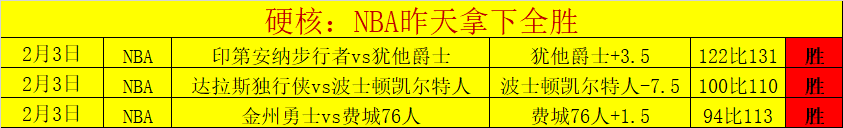 福彩,期专家残花,月质合分析,皇冠体育,皇冠娱乐,皇冠体育平台,体育投注,体育赛事投注,皇冠官网