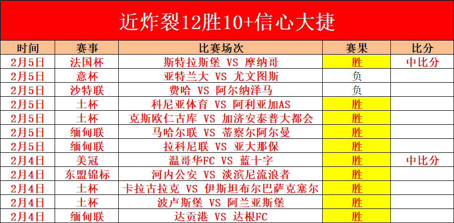 巧克力与香,兰子新游戏,日上线,皇冠体育,皇冠娱乐,皇冠体育平台,体育投注,体育赛事投注,皇冠官网