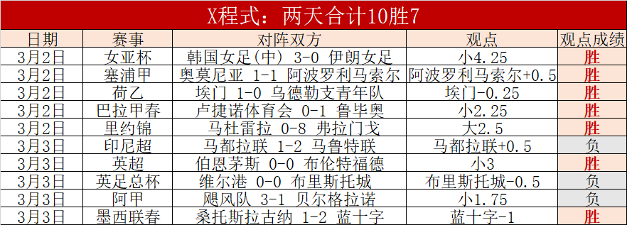 福彩,期专家推荐,解析藏机图,皇冠体育,皇冠娱乐,皇冠体育平台,体育投注,体育赛事投注,皇冠官网