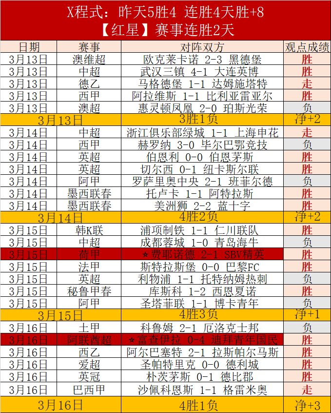 国米青春风,暴揭秘,比塞克皮奥,皇冠体育,皇冠娱乐,皇冠体育平台,体育投注,体育赛事投注,皇冠官网