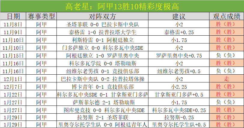 卡马文加,全球最佳球,员就在小熊,皇冠体育,皇冠娱乐,皇冠体育平台,体育投注,体育赛事投注,皇冠官网