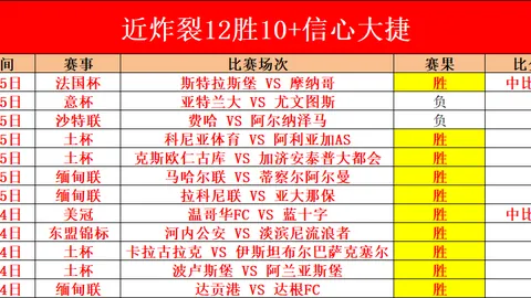 巧克力与香兰子新游戏4月14日上线，专家推荐解析