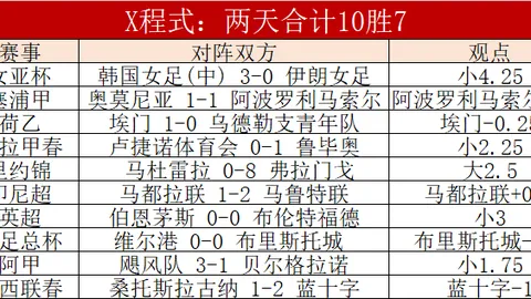 福彩3D26068期专家推荐 解析藏机图胆码