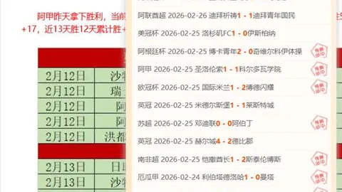昨两胜佳绩近18胜11场，欧巴塞罗那主场挑战红星