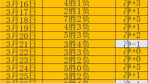 切尔西官方：昆达与埃苏戈同窗而至，转会费高达7440万欧元