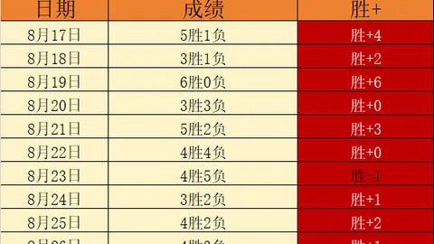 网易电竞新品首曝，战队实力加盟